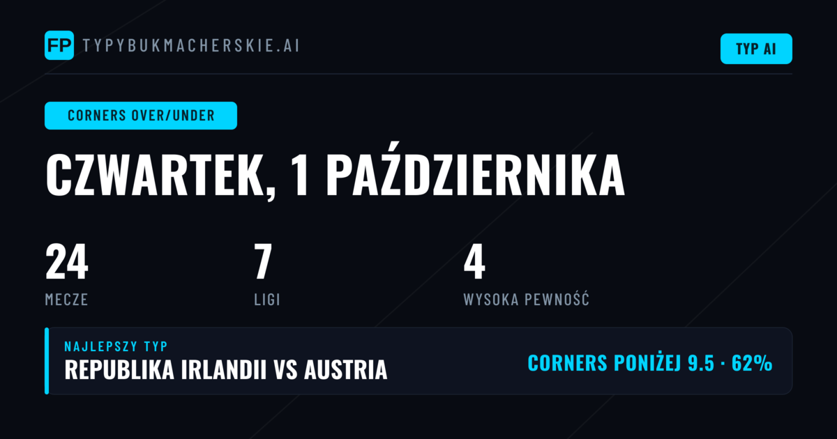 Top Corners O/U Picks na 1 Oct 2026