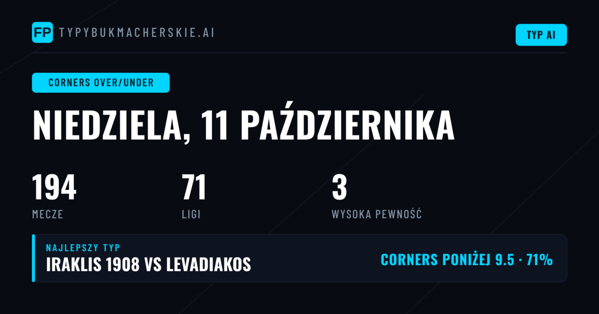 Top Corners O/U Picks na 11 Oct 2026