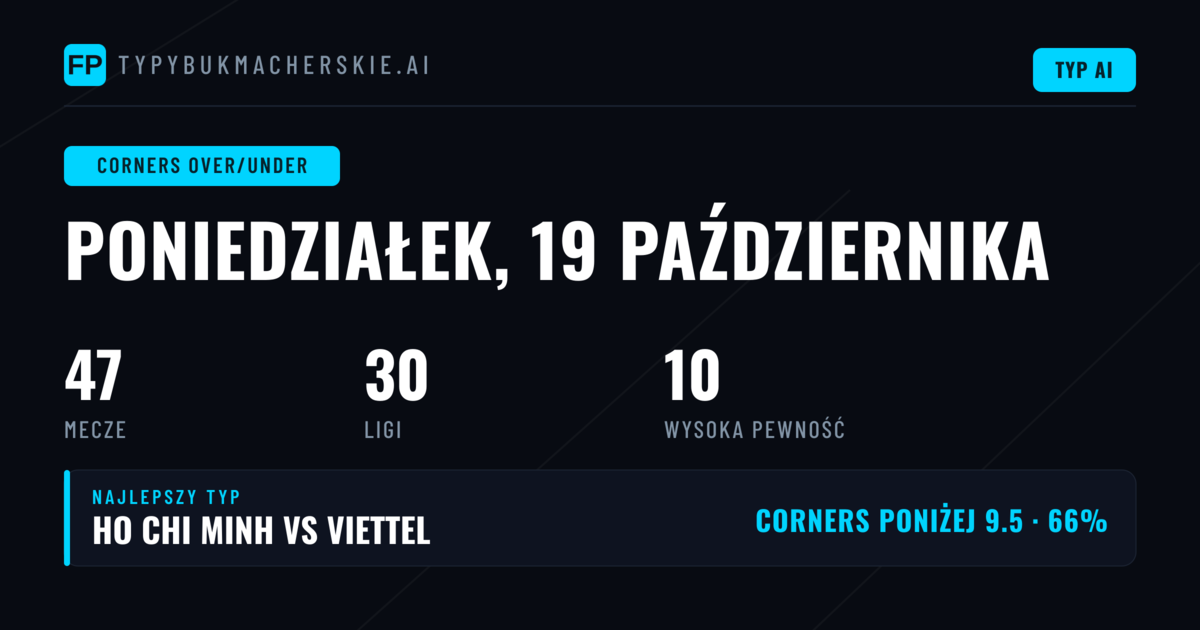 Najlepsze typy O/U na rzuty rożne na 19 Oct 2026