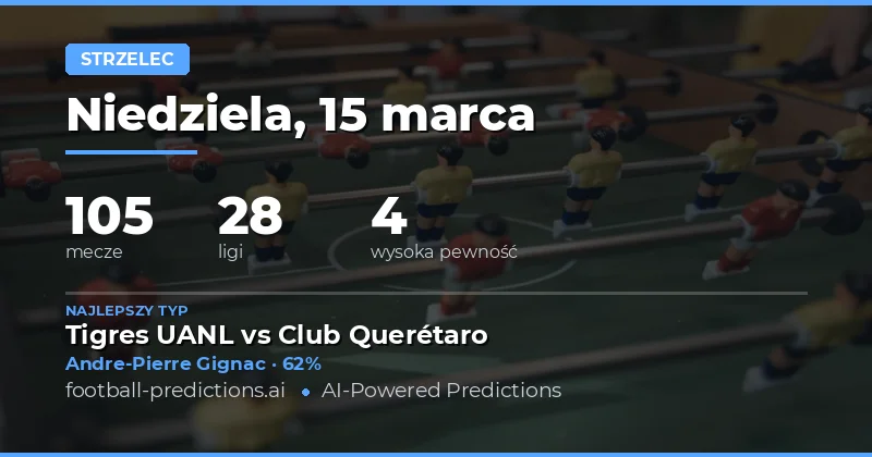 Strzelcy: prognozy 15 marca 2026