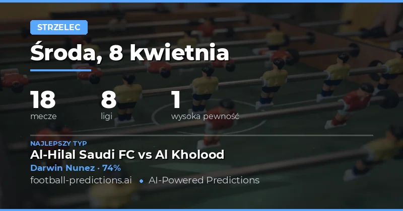 Predykcje na strzelców meczu – analiza i strategie