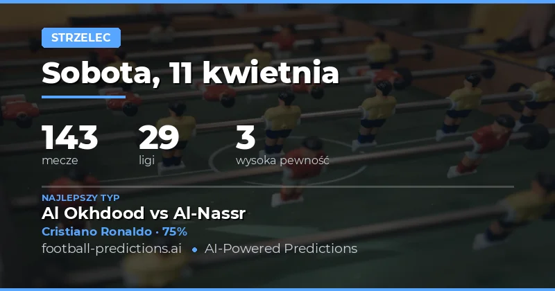 Predykcje na dowolnego strzelca – 11 kwietnia 2026