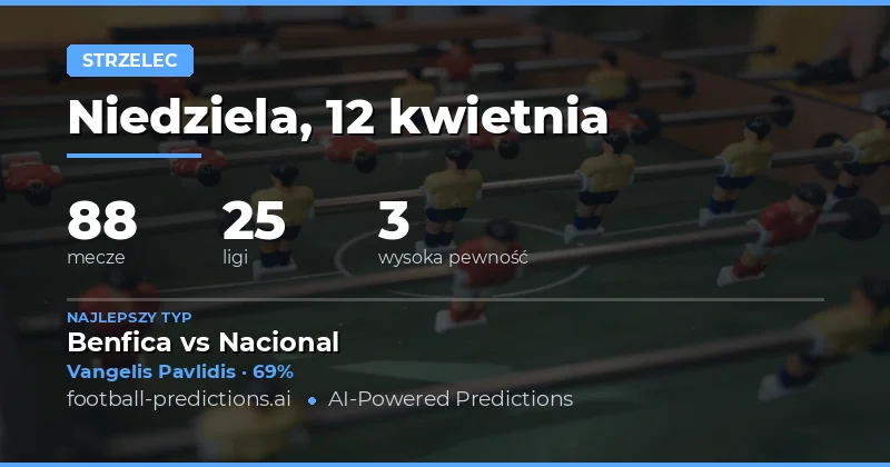 Analiza i rekomendacje dla graczy zakładów