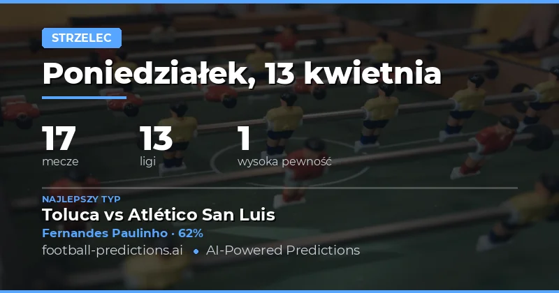 Analiza meczy i potencjalni strzelcy