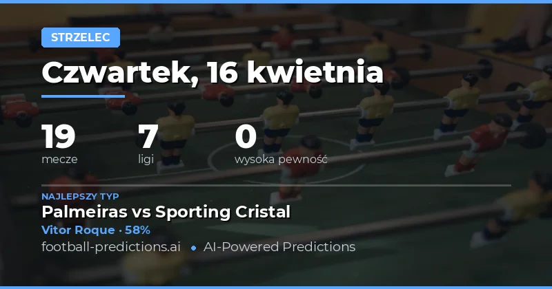Predykcje na Anytime Goalscorer – 16 kwietnia 2026