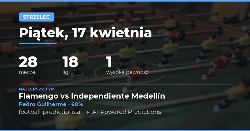 Analiza i wybór graczy do zakładu na dowolnego strzelca