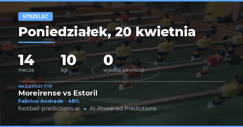 Czego się spodziewać w kółku sportowym 20 kwietnia?