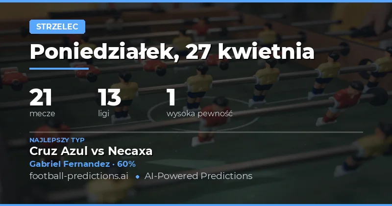 Kluczowe wskazówki do zakładów na strzelców na 27 kwietnia 2026