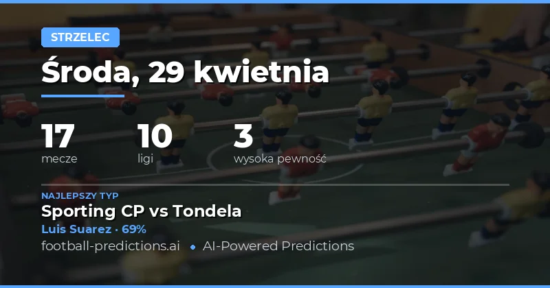 Kluczowe typy na strzelców w nadchodzących spotkaniach