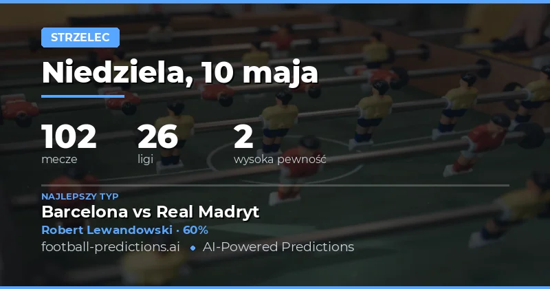 Najlepsze typy na dowolnego strzelcę na 10 maja 2026