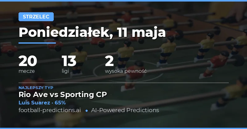 Kluczowe wskazówki do zakładów na strzelców w weekend 11 maja 2026