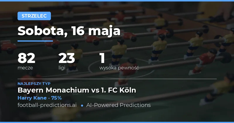 Najlepsze typy na strzelców na 16 maja 2026