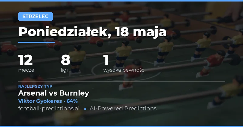 Kluczowe prognozy na dowolnych strzelców na 18 maja 2026