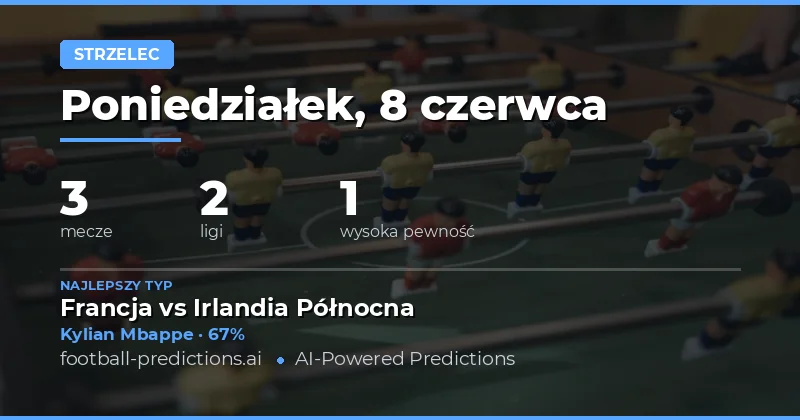 Wprowadzenie do rynku Strzelca Gola