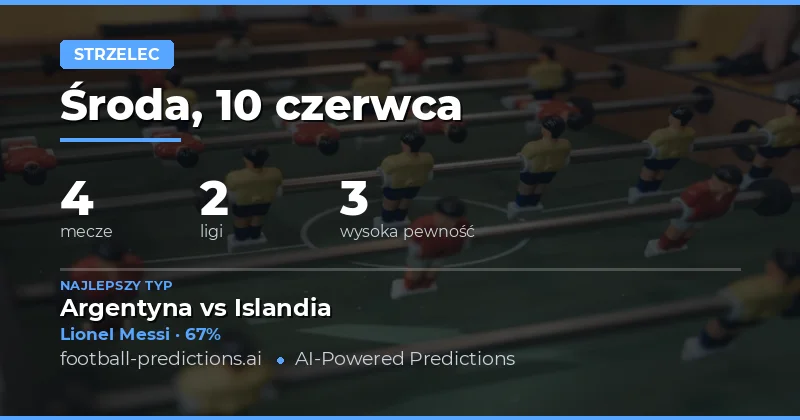 Strzelec — Typy i Prognozy Piłkarskie — Środa, 10 czerwca, 2026