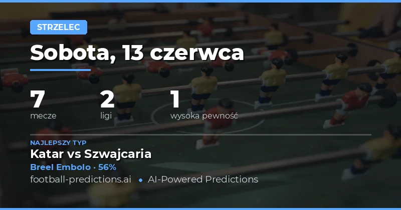 Top Typy Strzelec w dowolnym momencie na 13 czerwca 2026