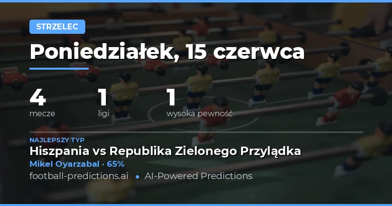 Topowe typy na strzelca: 15 czerwca 2026