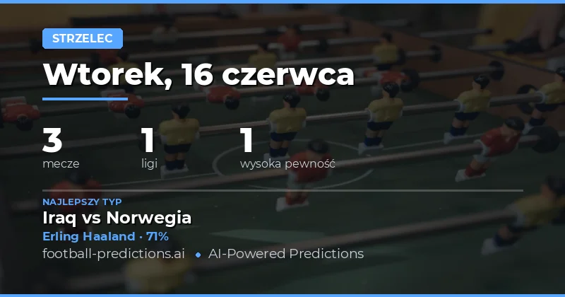 Top Anytime Goalscorer typy na 16 Jun 2026