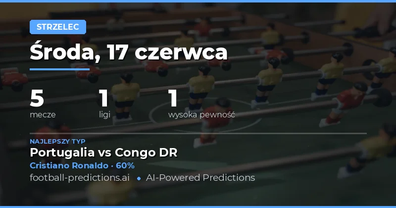Top typów strzelca bramki na 17 czerwca 2026