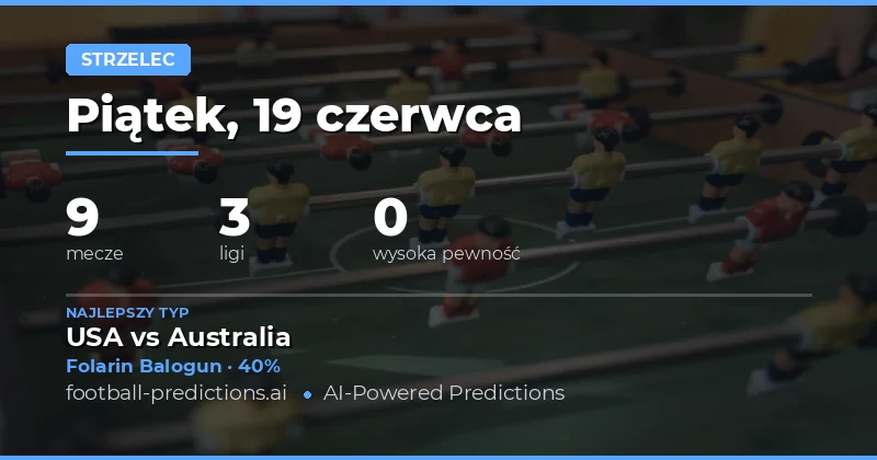 Wprowadzenie do typów na strzelców gola