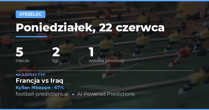 Topowe typy na strzelca gola — 22 czerwca 2026