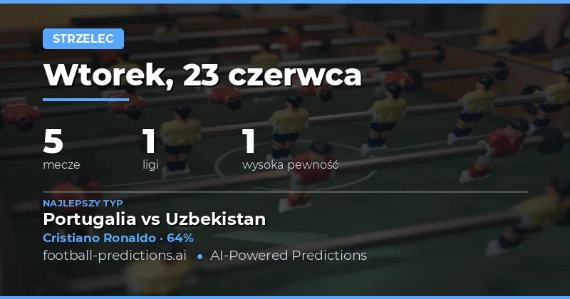 Topowe typy na strzelca w dowolnym momencie — 23 czerwca 2026