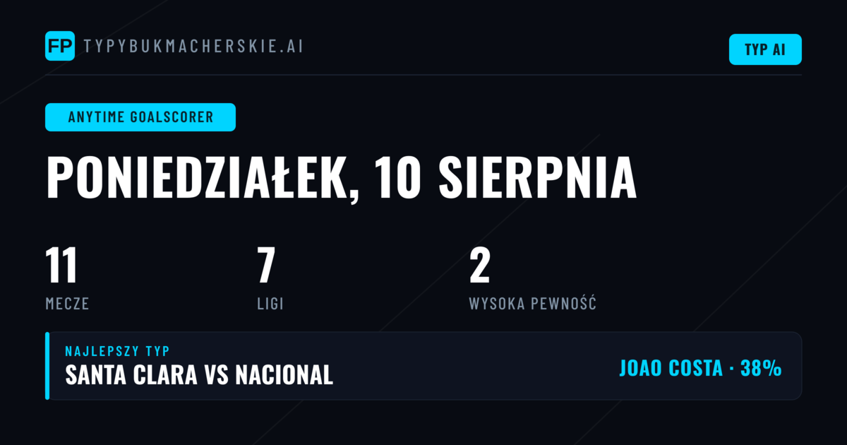 Topowe typy na strzelca w dowolnym momencie — 10 sierpnia 2026