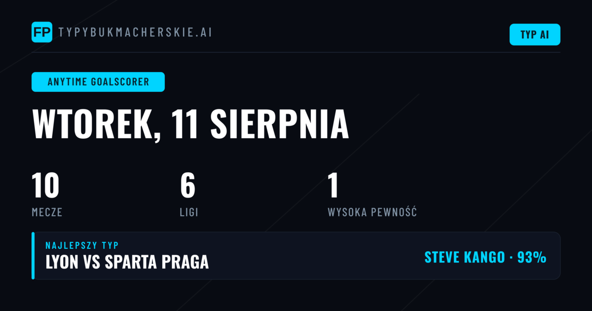 Najlepsze typy na strzelców — 11 sierpnia 2026