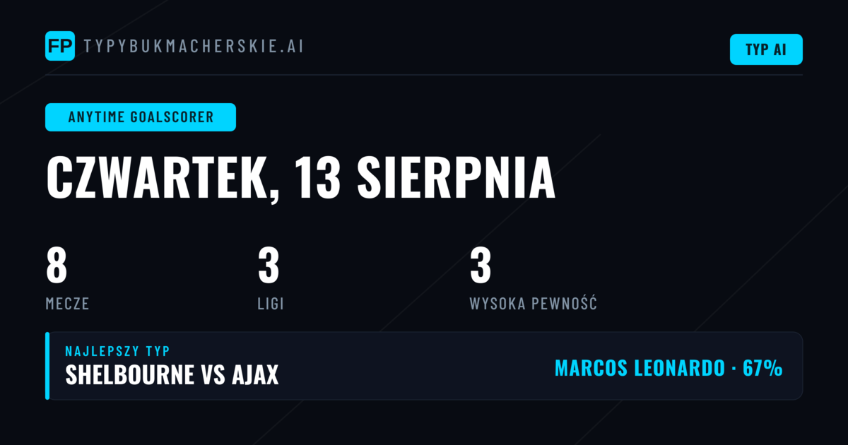 Top Anytime Goalscorer Picks (13 Aug 2026)