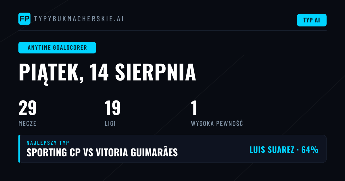 Top Typy na Strzelca Bramki na 14 Sie 2026