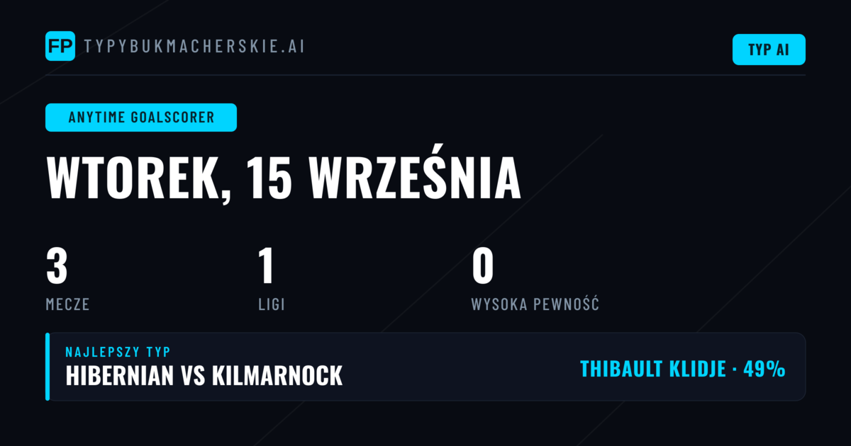 Wprowadzenie do rynku strzelca gola