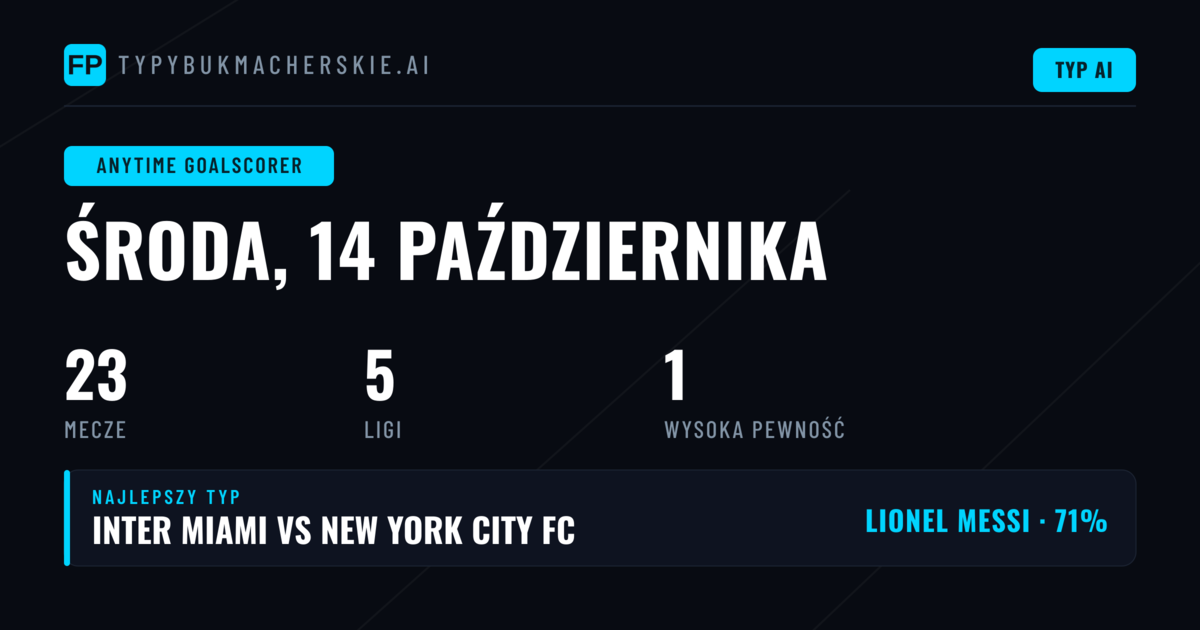 Top typy na strzelca bramki — 14 Oct 2026