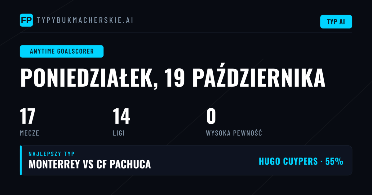 Kursy na strzelca gola – gdzie szukać wartości?