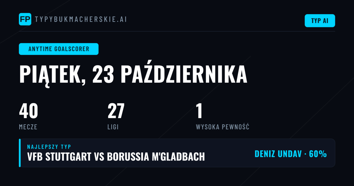 Najlepsze typy na strzelca w każdej chwili — 23 października 2026