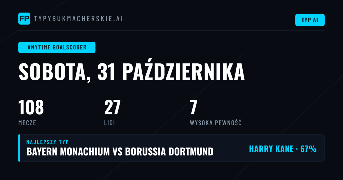 Najlepsze typy na strzelca w każdej chwili — 31 października 2026
