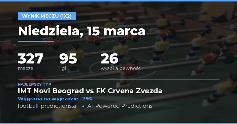 Zaprogramowane mecze 15 Marca 2026