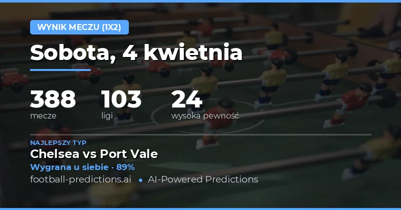 Analiza przewidywań wyników meczy z 4 kwietnia 2026