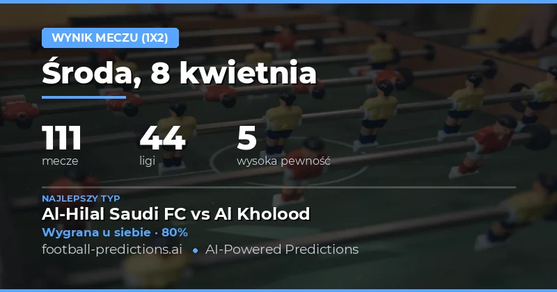 Predykcje wyników meczy – 8 kwietnia 2026