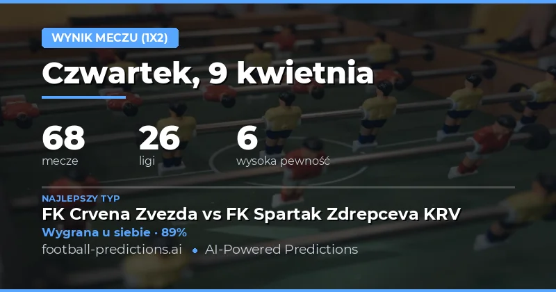 Analiza przewidywań wyników meczów z dnia 9 kwietnia 2026