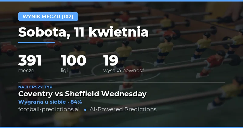 Predykcje wyników meczów – 11 kwietnia 2026