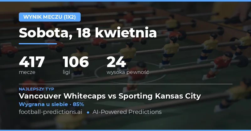 Przewidywane wyniki meczów 18 kwietnia 2026