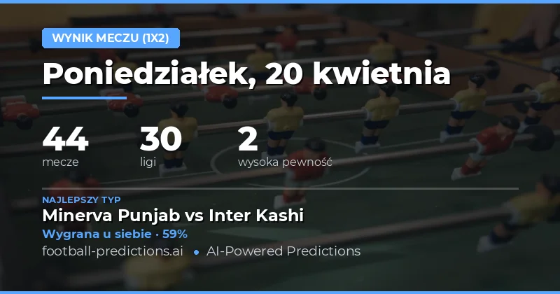 Analizowanie szans domowych i wyjazdowych