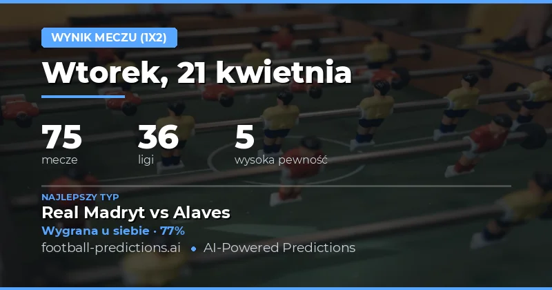 Analiza przewidywań wyników meczy 21 kwietnia 2026