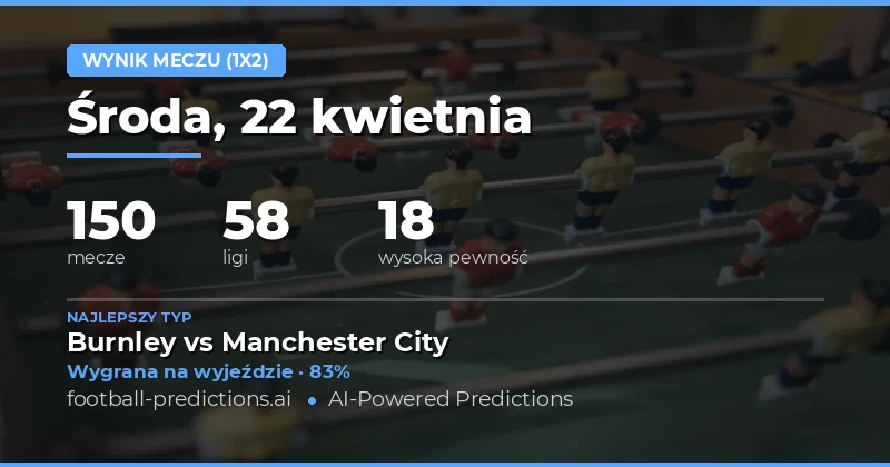Przewidywania wyników meczy 22 kwietnia 2026