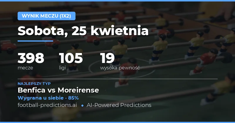 Analiza wyników 1X2 na 25 kwietnia 2026 roku