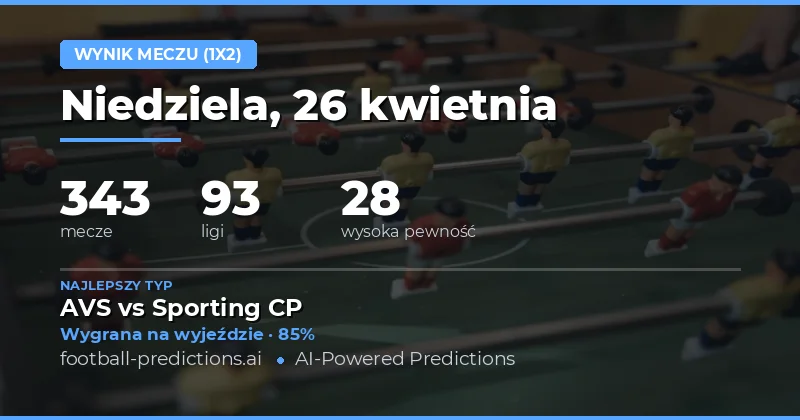 Przegląd prognoz wyników meczowych na 26 kwietnia 2026