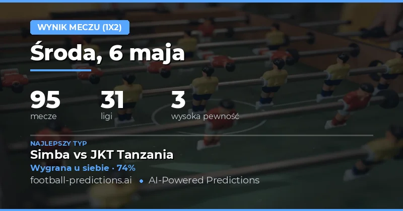Kluczowe Prognozy Wyników 1X2 na Piątek