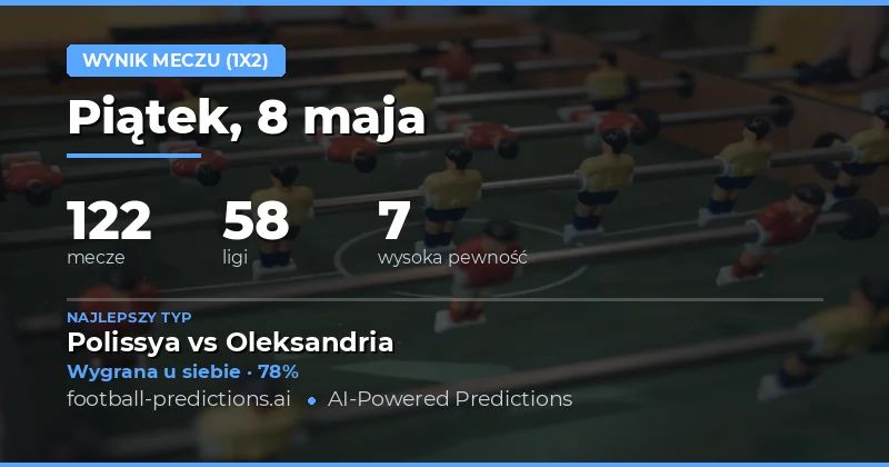Rozkład sił w przewidywaniach wyników 1X2 na 8 maja 2026 roku