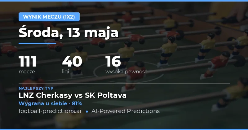 Kluczowe trendy w przewidywaniach na 13 maja 2026