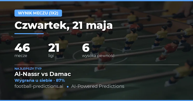 Przegląd rynek bettingowy na piątek 21 maja 2026